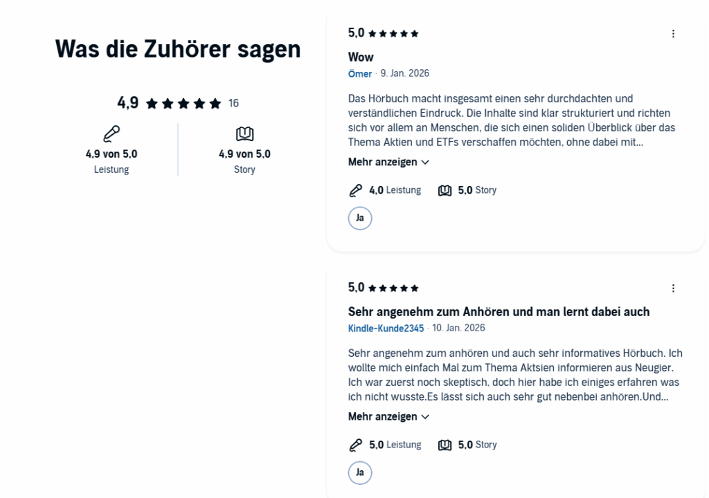 Aktien Hörbuch