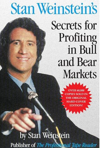 Trading Buch